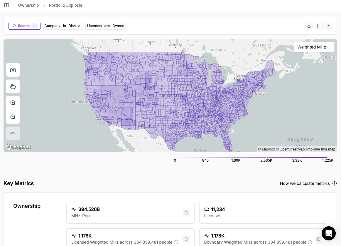 How Airwave Research Can Help Debt Holders Navigate a Dish EchoStar Bankruptcy