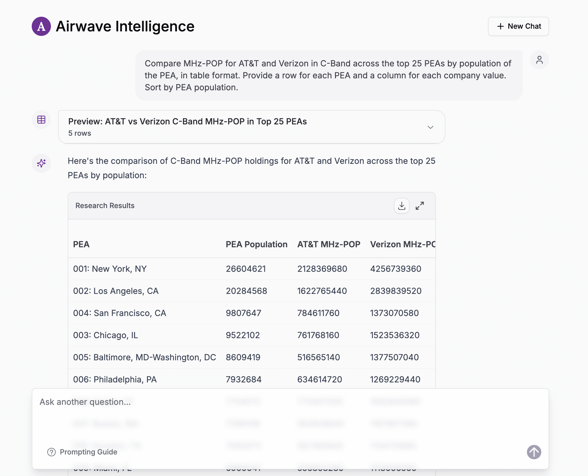 Feature Image for Natural Language Queries