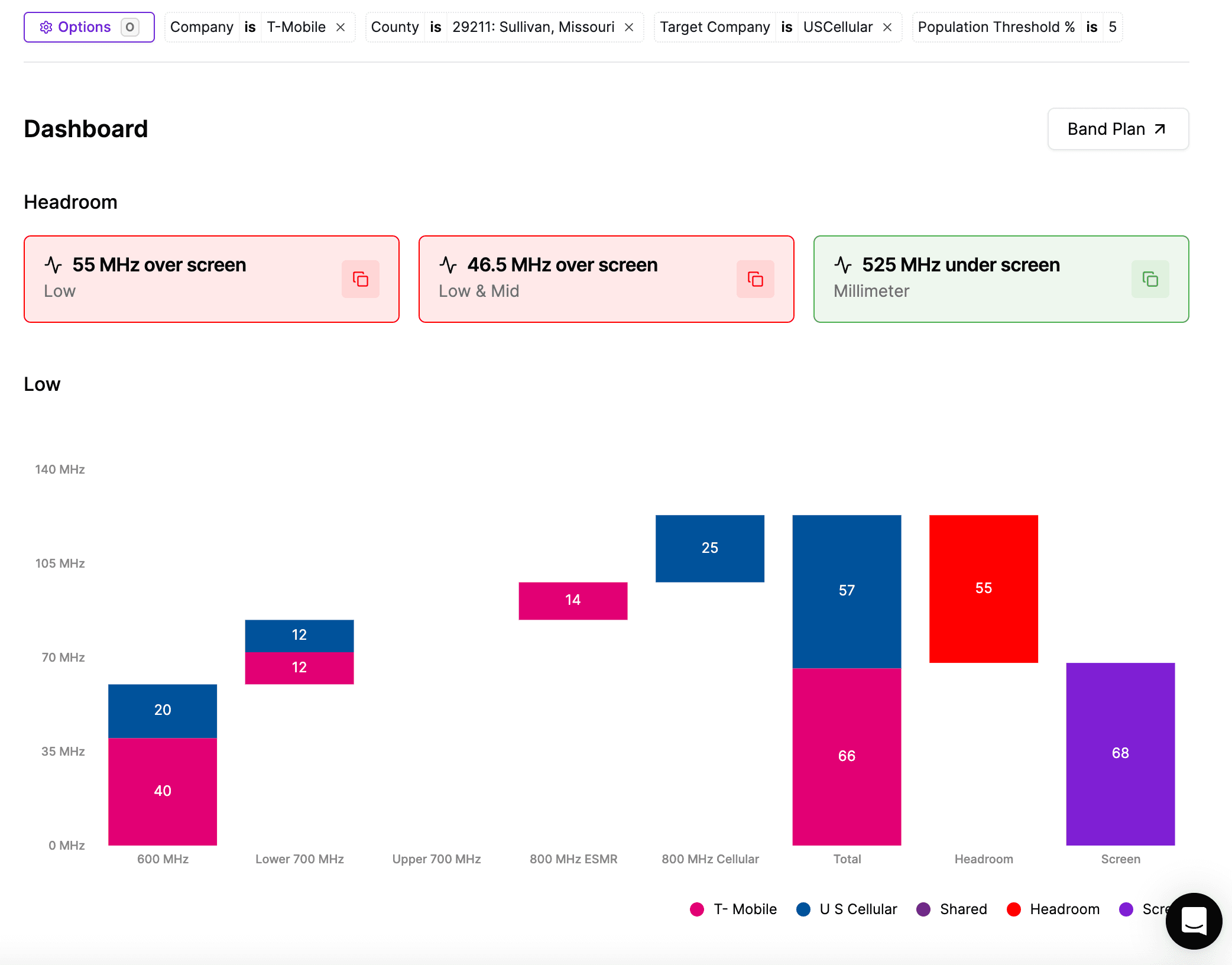 Feature Image for County-level Breakdowns