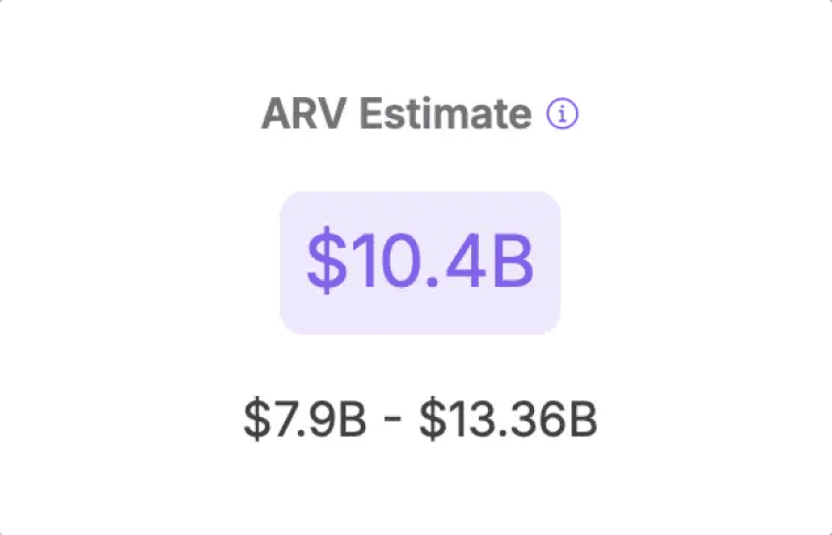 The ARV Estimate: a “Zestimate” for Spectrum